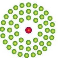 Annuaire TAMIS de ressources sur l'autisme en Ile-de-France Aubervilliers CRAIF, Centre de Ressources Autisme Ile-de-France